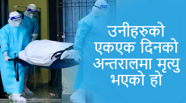 नेपालगञ्जमा कोरोना संक्रमणबाट एकैघरका तीन दाजुभाइको मृत्यु, गाउँ नै शाेकमा